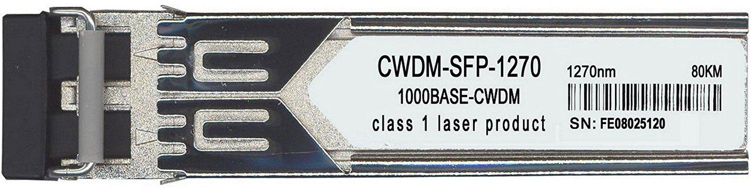 Cisco CWDM-SFP-1270